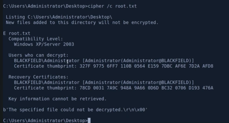 EFS cipher output