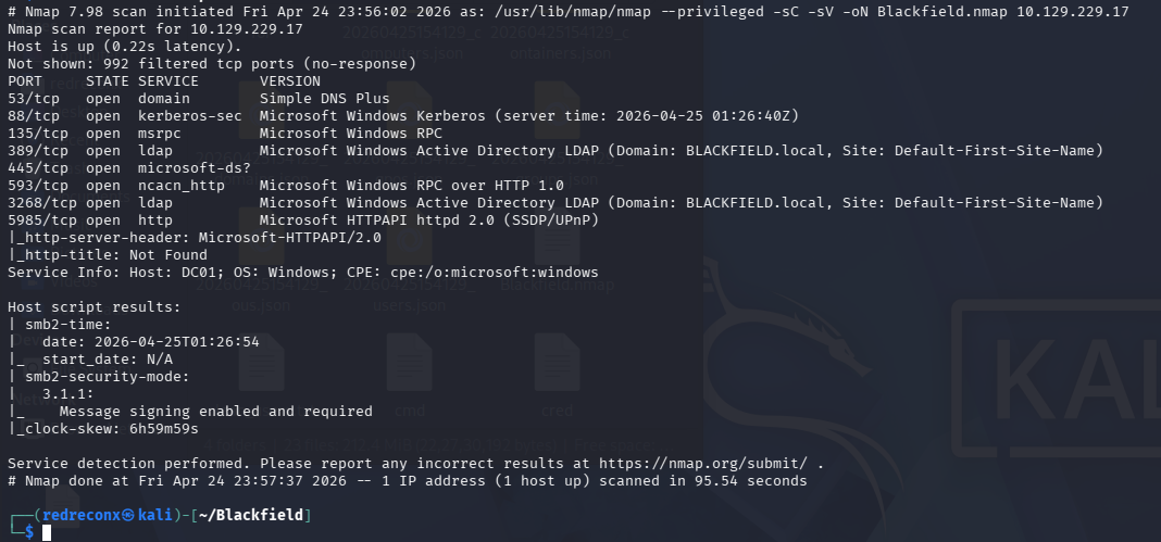 Nmap scan results