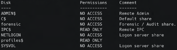 SMB share enumeration