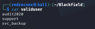 Valid users list
